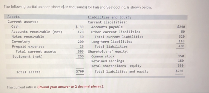 The following partial balance sheet ($ in thousands) for Paisano Seafood Inc. is shown below. $240 80 Assets Current assets: