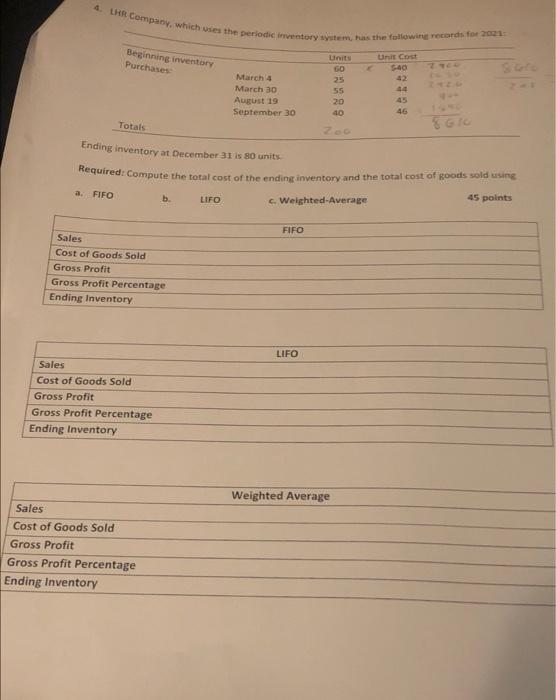 4 RR Company which is the periodic ventory system, the follow necords for 2001Beginning inventoryPurchasesUnitsGO25552