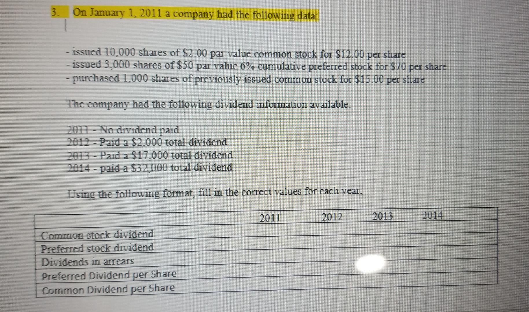 3On January 1, 2011 a company had the following data:- issued 10,000 shares of $2.00 par value common stock for $12.00 per