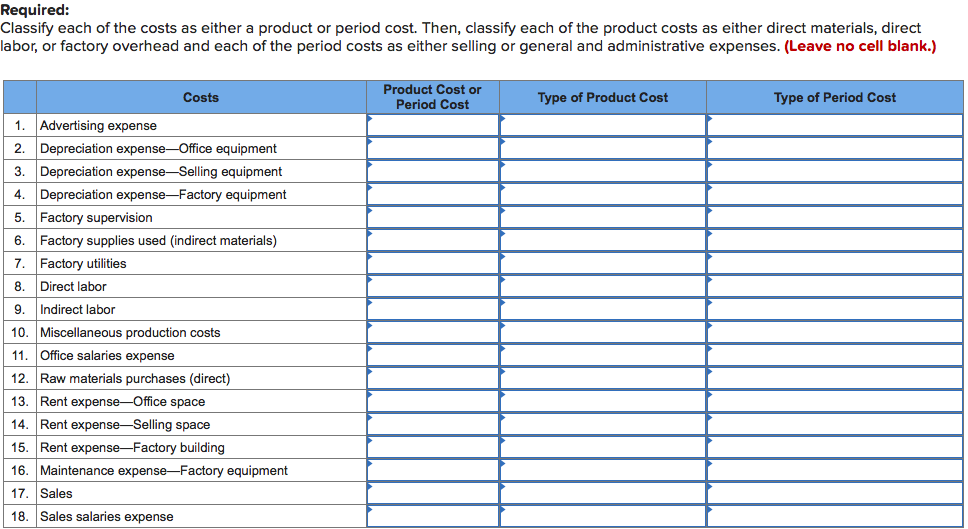 Required: Classify each of the costs as either a product or period cost. Then, classify each of the product costs as either d