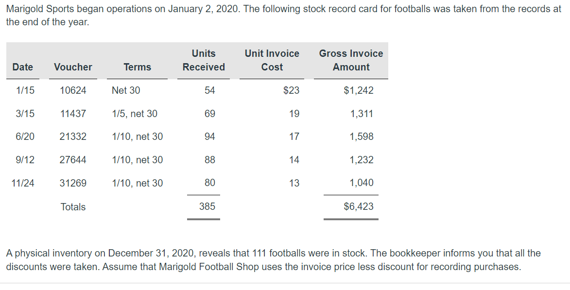 Marigold Sports began operations on January 2, 2020. The following stock record card for footballs was taken from the records