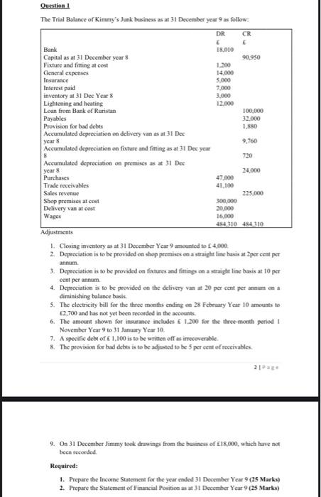 Question 1 The Trial Balance of Kimmys Junk business as at 31 December year 9 as follow DR CR 8years Bank 18.010 Capital as
