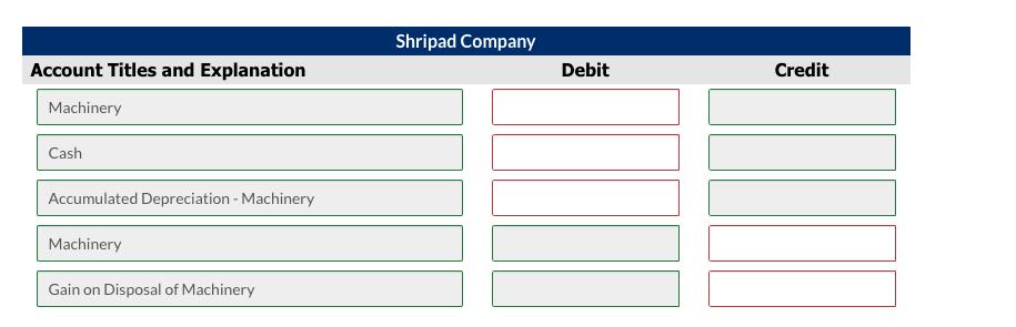 Shripad CompanyAccount Titles and ExplanationDebitCreditMachineryCashAccumulated Depreciation - MachineryMachineryGai