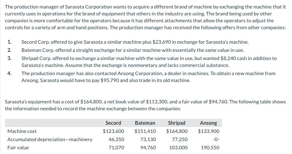 The production manager of Sarasota Corporation wants to acquire a different brand of machine by exchanging the machine that i