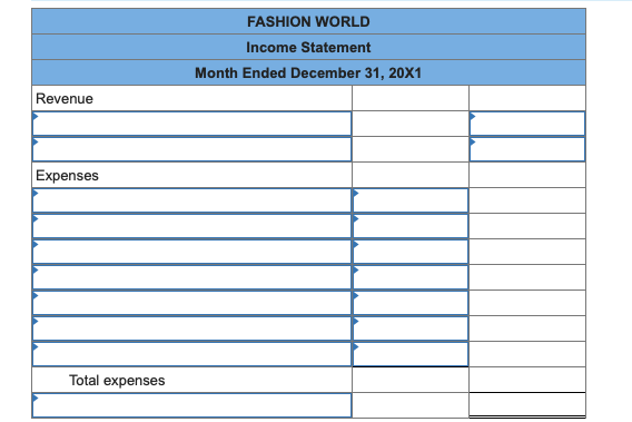 FASHION WORLDIncome StatementMonth Ended December 31, 20X1RevenueExpensesTotal expenses