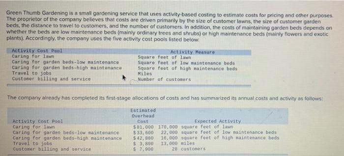 Green Thumb Gardening is a small gardening service that uses activity-based costing to estimate costs for pricing and other p