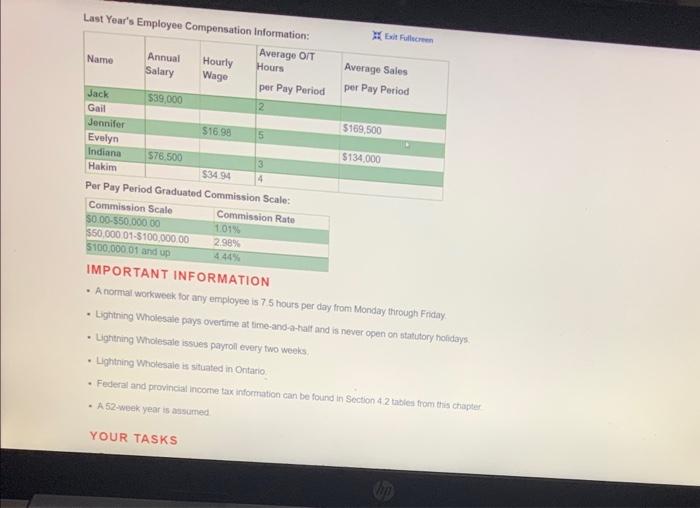 JackLast Years Employee Compensation Information:Exit FullAverage OITAnnualNameHourly HoursAverage SalesSalary Wage