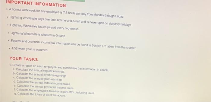 IMPORTANT INFORMATION? A normal woricweek for any employee is 7.5 hours per day from Monday through FridayLightning Wholesa