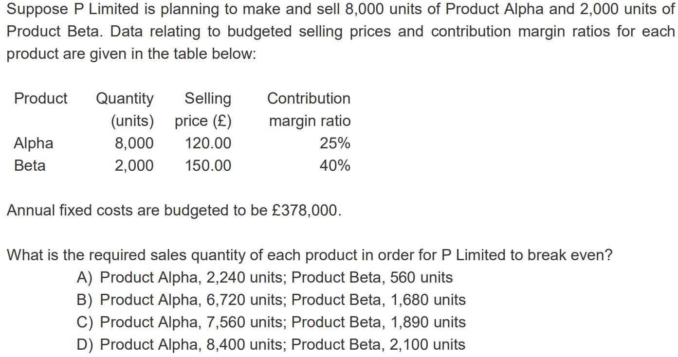 Suppose P Limited is planning to make and sell 8,000 units of Product Alpha and 2,000 units ofProduct Beta. Data relating to