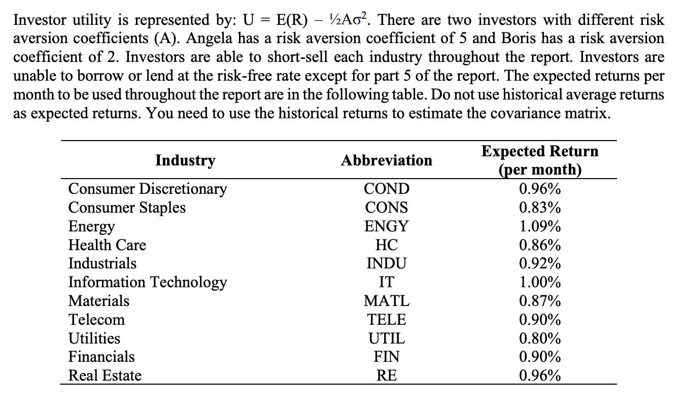 Investor utility is represented by: U = E(R) – 22A02. There are two investors with different risk aversion coefficients (A).