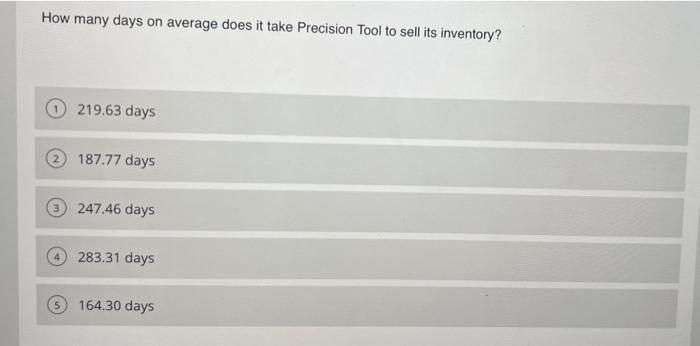 How many days on average does it take Precision Tool to sell its inventory?219.63 days187.77 days247.46 days4 283.31 days
