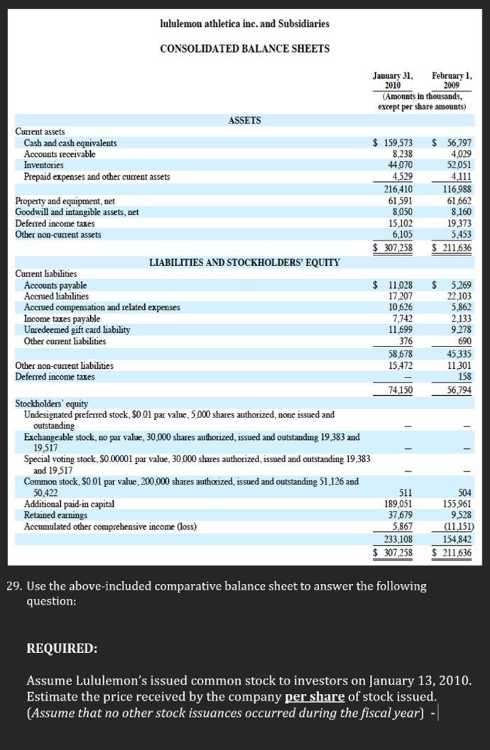 lululemon athletica inc. and SubsidiariesCONSOLIDATED BALANCE SHEETS4.5296,1055.453January 31, February 1,20102009(Am