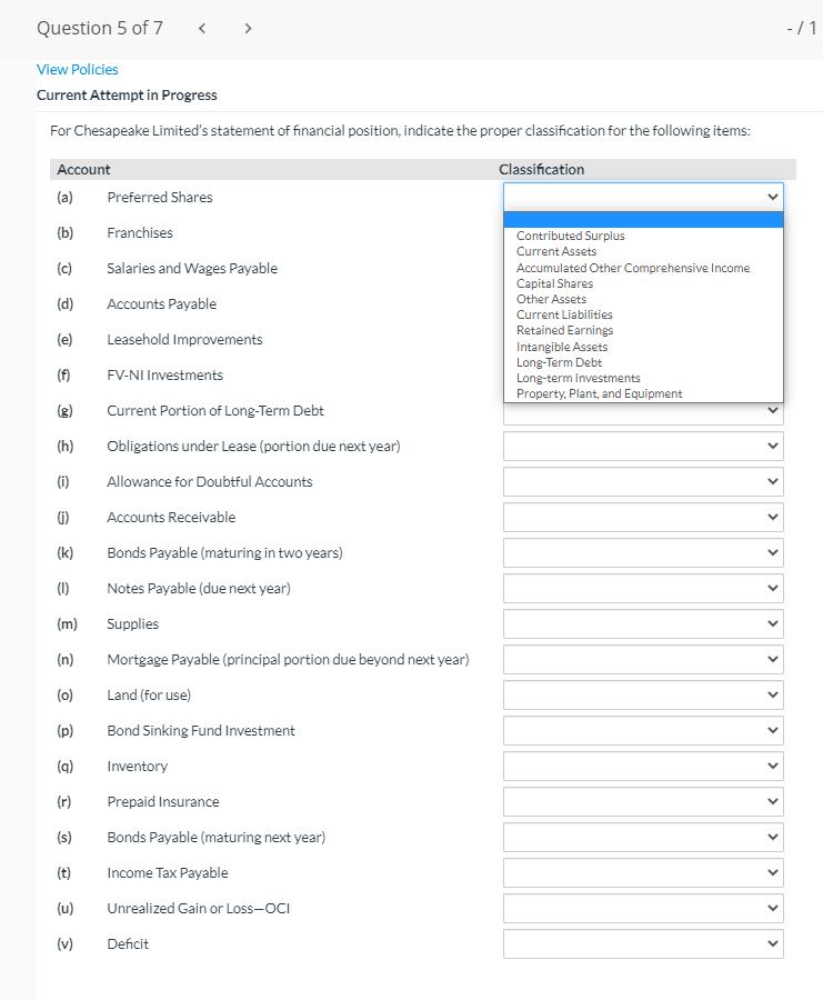 Question 5 of 7-/1View PoliciesCurrent Attempt in ProgressFor Chesapeake Limiteds statement of financial position, indic