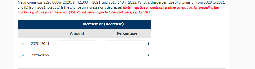 Net income was $520,000 in 2020, $442,000 in 2021, and $517,140 in 2022. What is the percentage of change (a) from 2020 to 20