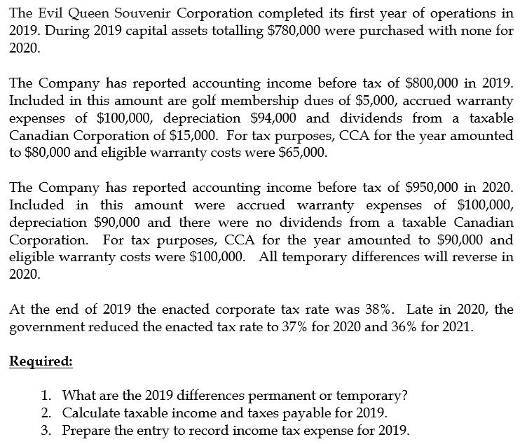The Evil Queen Souvenir Corporation completed its first year of operations in2019. During 2019 capital assets totalling $780