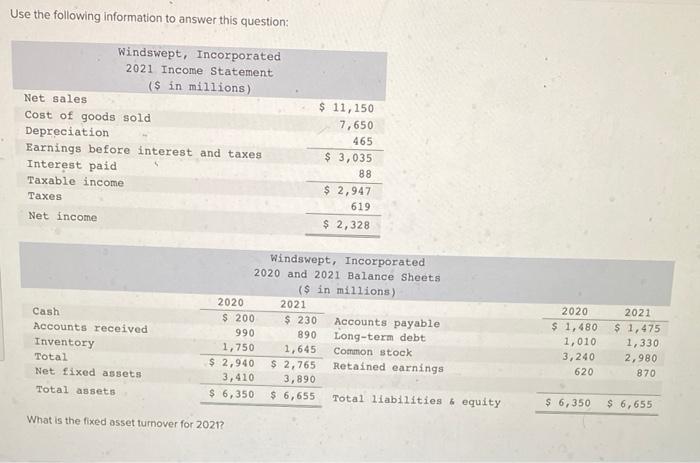 Use the following information to answer this question:Windswept, Incorporated2021 Income Statement($ in millions)Net sale