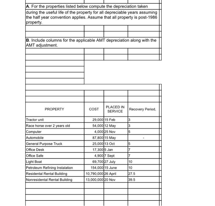 A. For the properties listed below compute the depreciation takenduring the useful life of the property for all depreciable