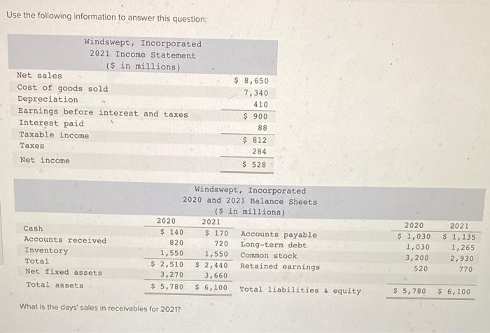 Use the following information to answer this question:Windswept, Incorporated2021 Income Statement($ in millions)Net sale