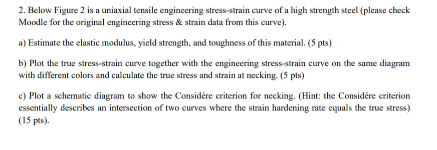 2. Below Figure 2 is a uniaxial tensile engineering stress-strain curve of a high strength steel (please checkMoodle for the
