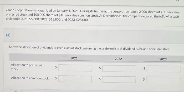 Crane Corporation was organized on January 1, 2021. During its first year, the corporation issued 2,000 shares of $50 par val