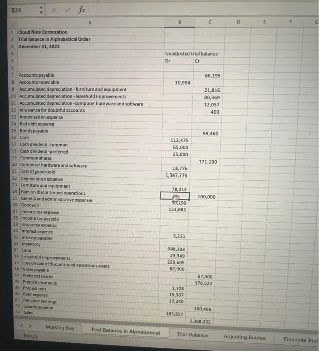 B24fx?cDEUnadjusted trial balanceDrCr66,19510,99421,81680,36912,05740099,460112,47565,00025,000171,1301 C