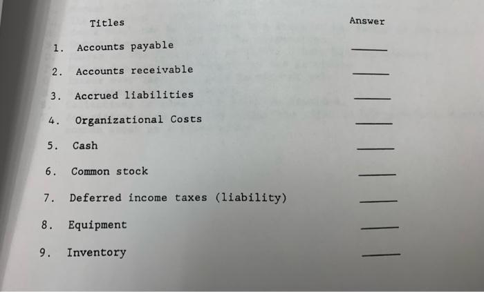 Titles Answer 1. Accounts payable 2. Accounts receivable 3. Accrued liabilities 4. Organizational Costs 5. Cash ||||||||| 6.