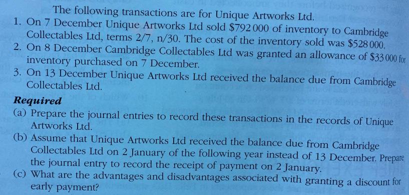 The following transactions are for Unique Artworks Ltd. 1. On 7 December