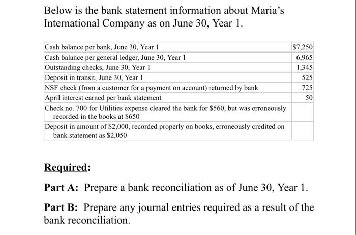 Below is the bank statement information about MariasInternational Company as on June 30, Year 1.Cash balance per bank, Jun