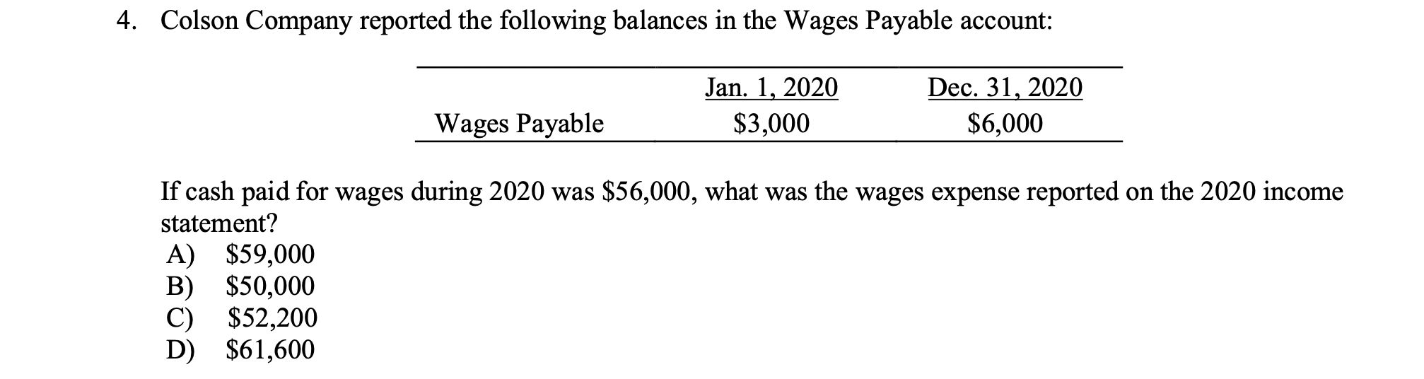 4. Colson Company reported the following balances in the Wages Payable account:Jan. 1, 2020$3,000Dec. 31, 2020$6,000Wage