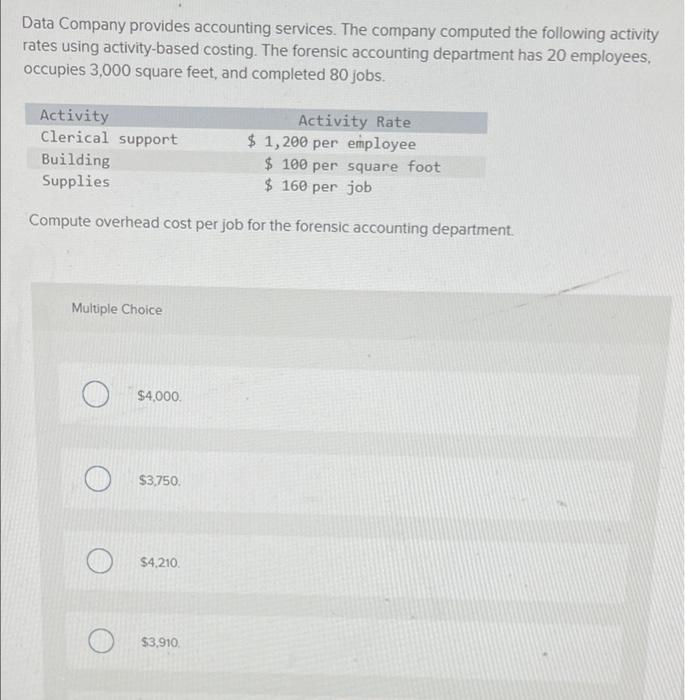Data Company provides accounting services. The company computed the following activityrates using activity-based costing. Th