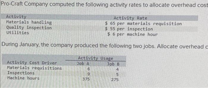 Pro-Craft Company computed the following activity rates to allocate overhead costActivityMaterials handlingQuality inspect