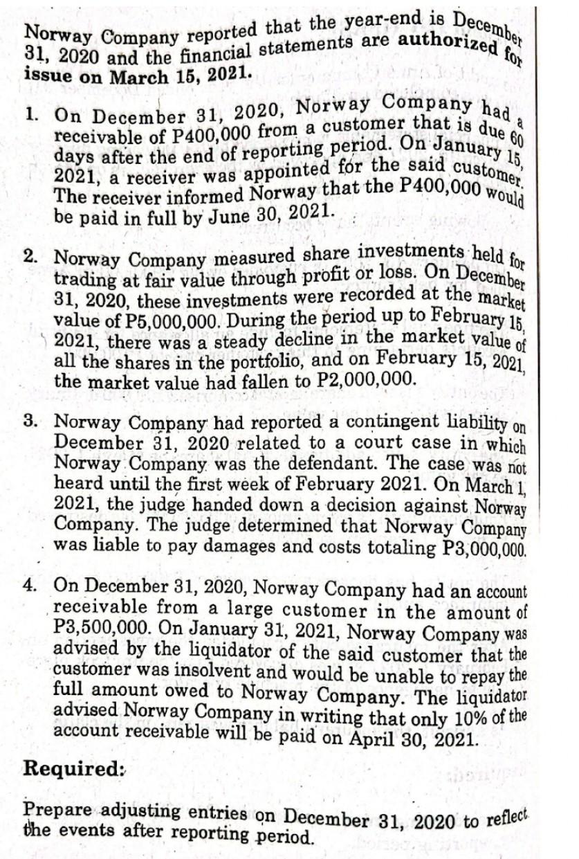 authorized toforNorway Company reported that the year-end is December31, 2020 and the financial statements areissue on Ma