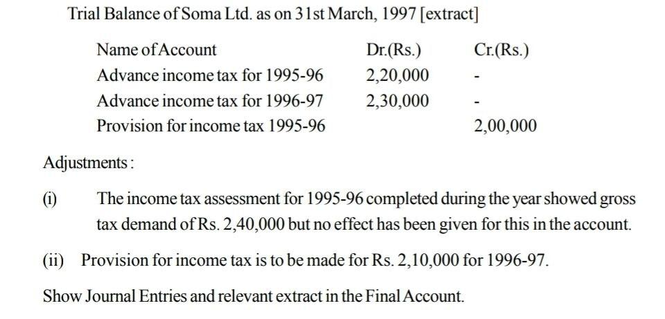 Trial Balance of Soma Ltd. as on 31st March, 1997 [extract]Cr.(Rs.)Name of AccountAdvance income tax for 1995-96Advance i
