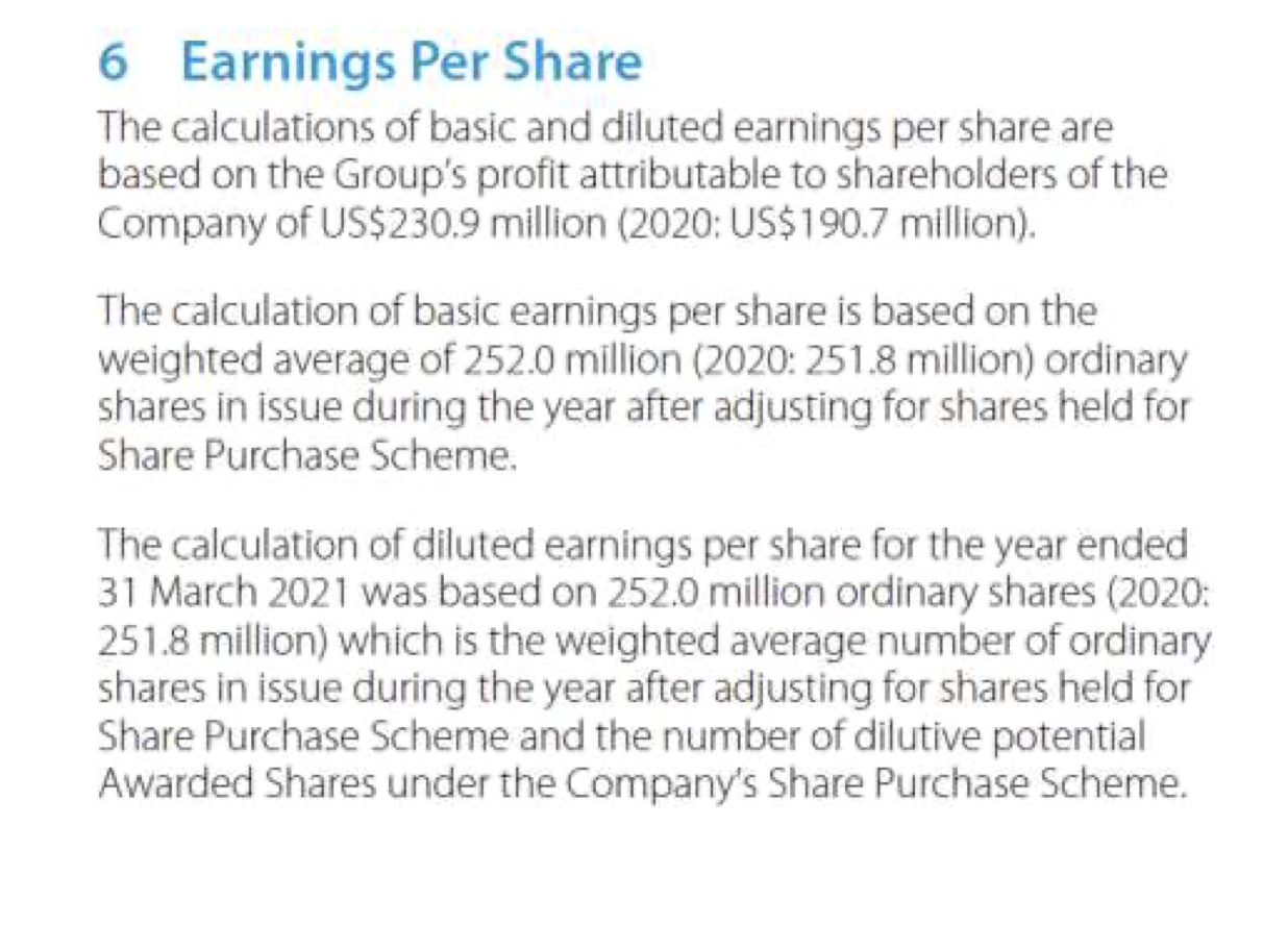 6 Earnings Per ShareThe calculations of basic and diluted earnings per share arebased on the Groups profit attributable to