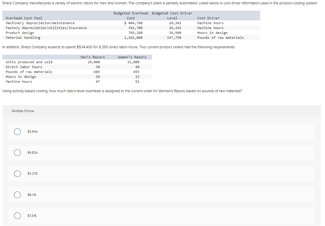 Sharp Company manufactures a variety of electric razors for men and women. The companys plant is partially automated. Listed