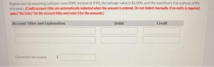 Repeat part(a) assuming Larkspur uses ASPE instead of IFRS, the salvage value is $5,000, and the machinery has a physical lif