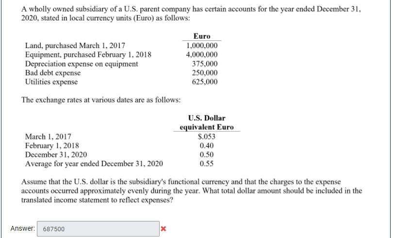 A wholly owned subsidiary of a U.S. parent company has certain accounts for the year ended December 31,2020, stated in local