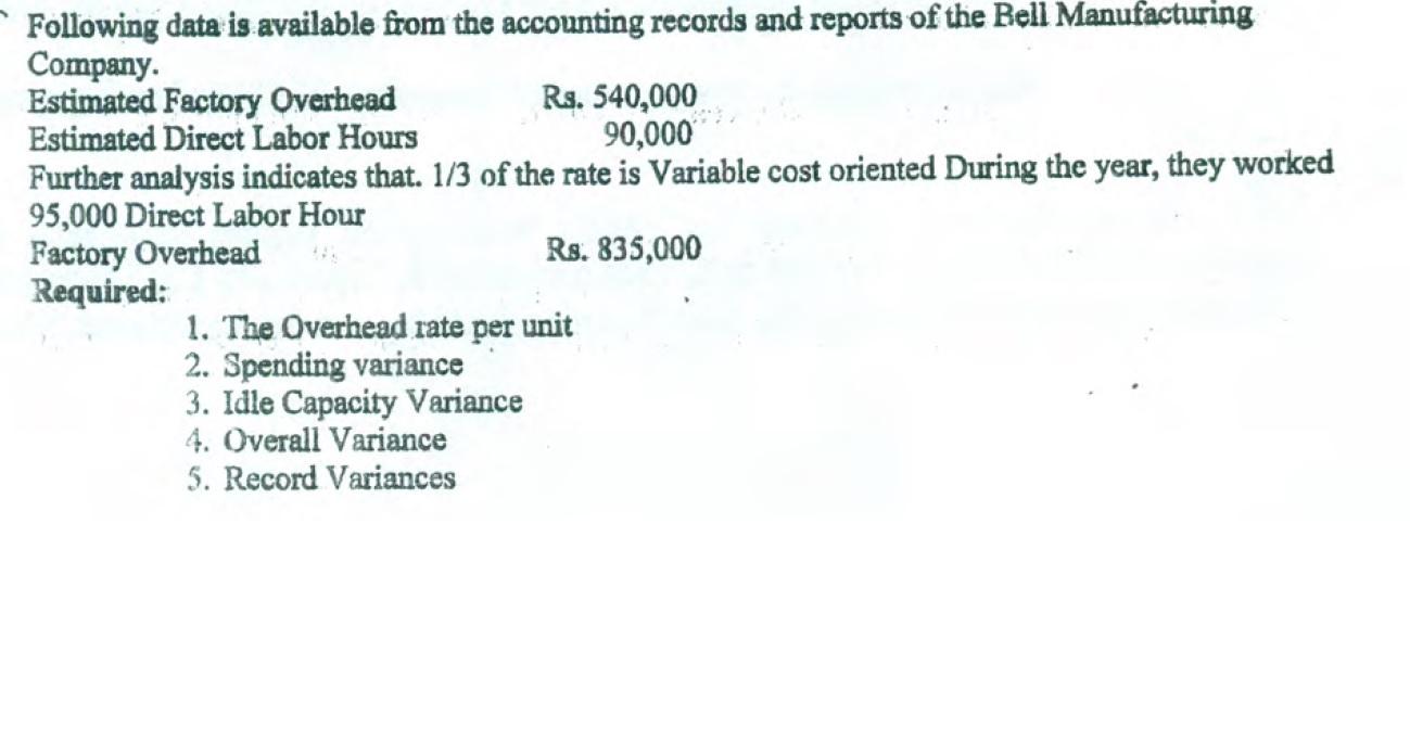 Following data is available from the accounting records and reports of the Bell ManufacturingCompany.Estimated Factory Over