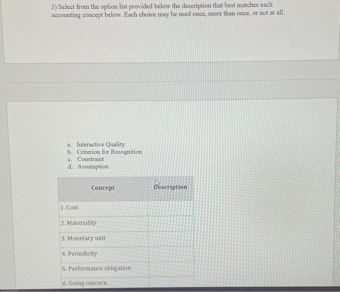 3) Select from the option list provided below the description that best matches cach accounting concept below. Each choice ma