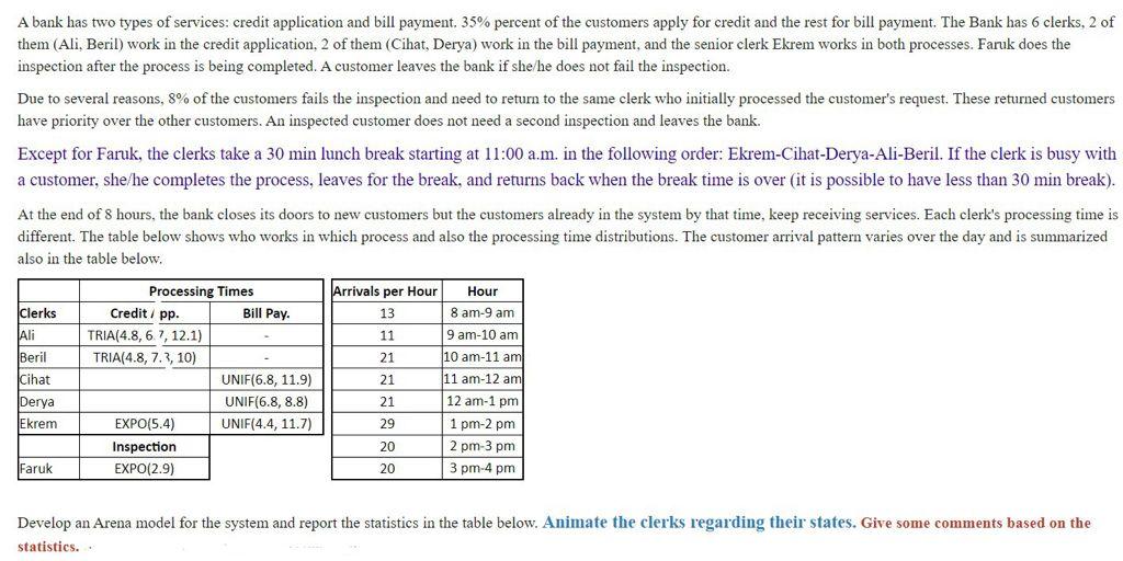 A bank has two types of services: credit application and bill payment. 35% percent of the customers apply for