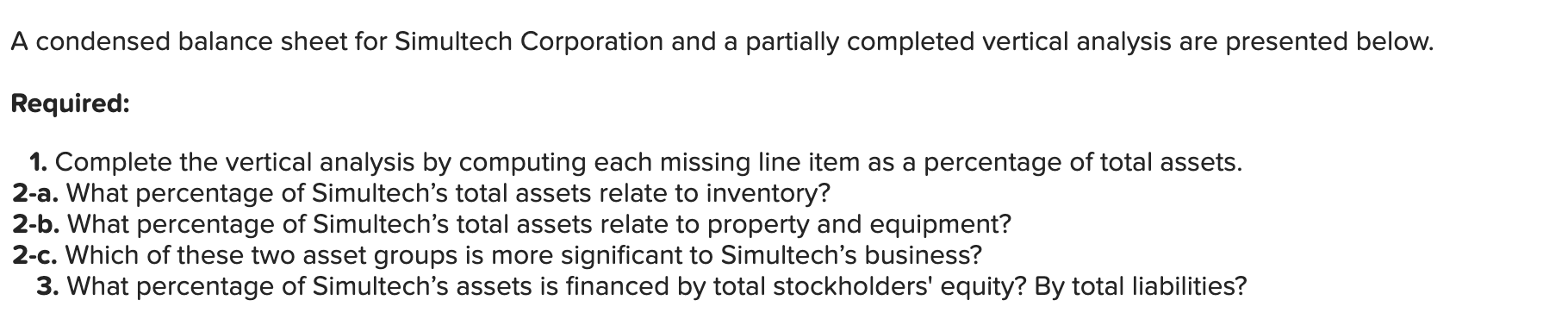 A condensed balance sheet for Simultech Corporation and a partially completed vertical analysis are presented below.Required