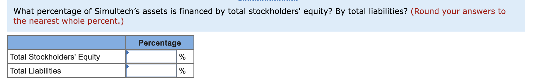 What percentage of Simultechs assets is financed by total stockholders equity? By total liabilities? (Round your answers to