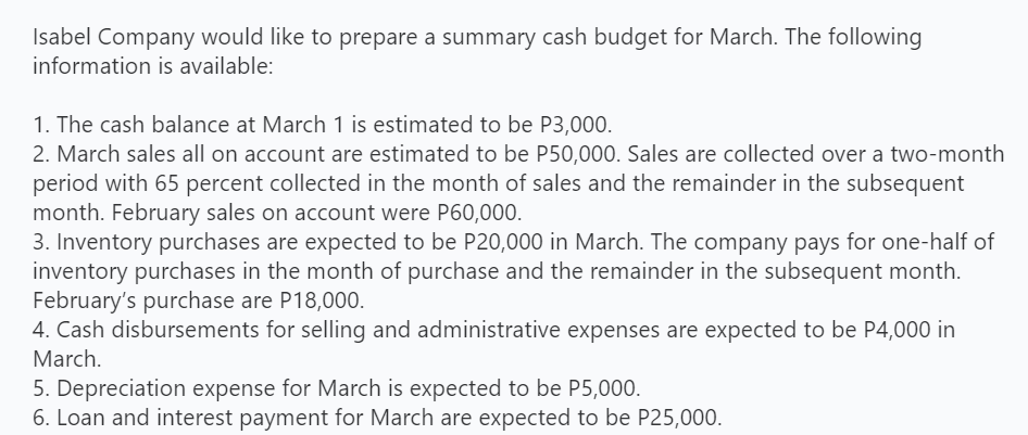Isabel Company would like to prepare a summary cash budget for March. The followinginformation is available:1. The cash bal