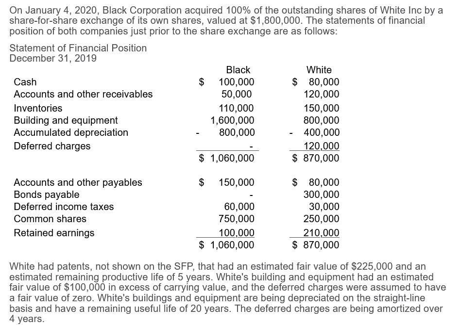 On January 4, 2020, Black Corporation acquired 100% of the outstanding shares of White Inc by a share-for-share exchange of i
