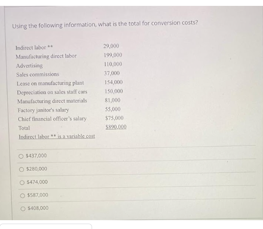 Using the following information, what is the total for conversion costs?Indirect labor **Manufacturing direct laborAdverti