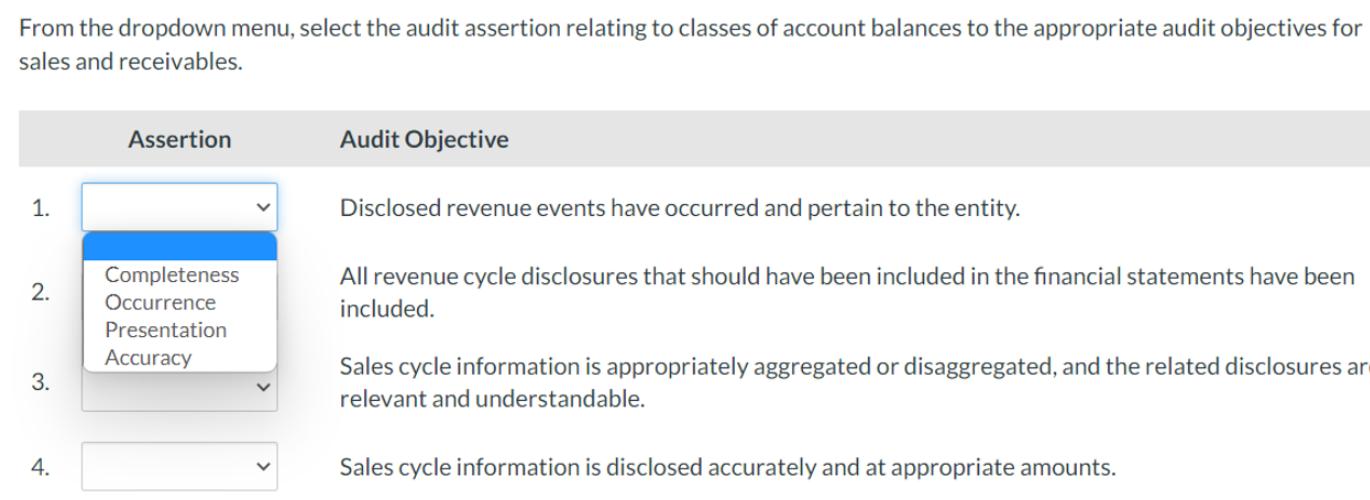 From the dropdown menu, select the audit assertion relating to classes of
