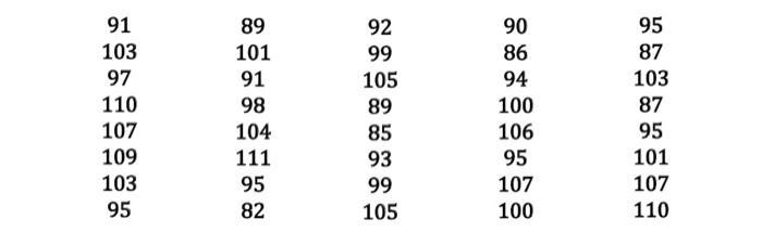 91 89 92 90 95 103 101 99 86 87 97 91