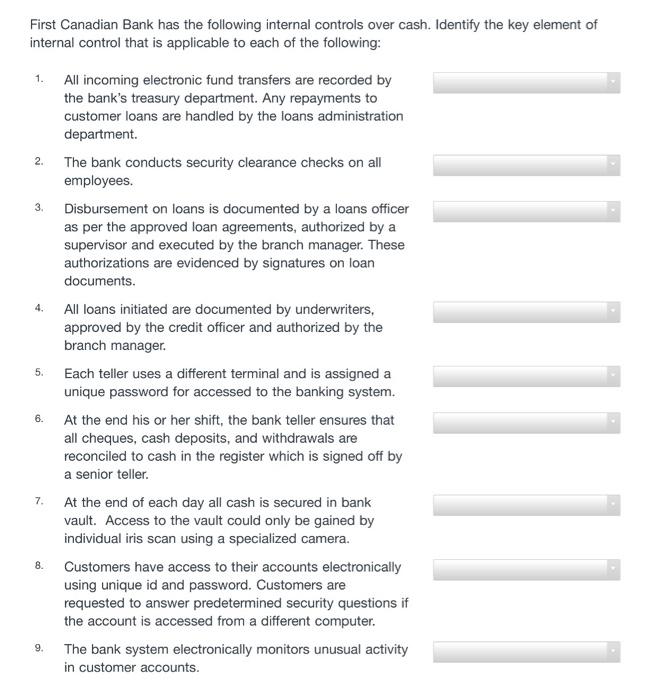 First Canadian Bank has the following internal controls over cash. Identify the key element ofinternal control that is appli