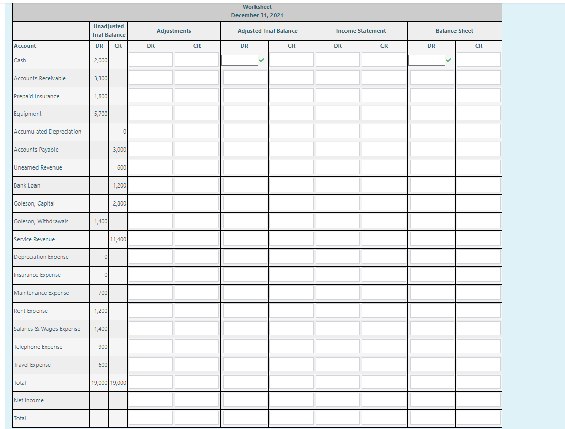 WorksheetDecember 31, 2021UnadjustedTrial BalanceAdjustmentsAdjusted Trial BalanceIncome StatementBalance SheetAccoun