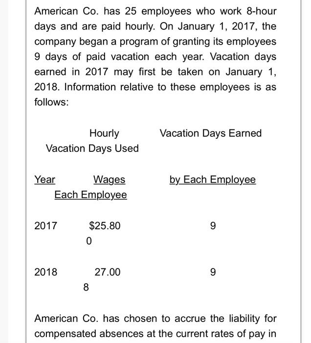 American Co. has 25 employees who work 8-hourdays and are paid hourly. On January 1, 2017, thecompany began a program of gr